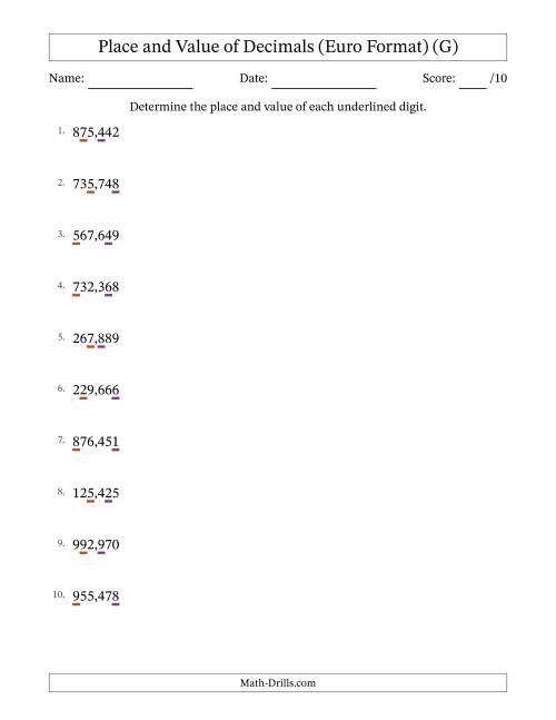 The Euro Format Determining Place and Value of Decimal Numbers from Thousandths to Hundreds (G) Math Worksheet