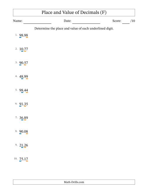 The Determining Place and Value of Decimal Numbers from Hundredths to Tens (F) Math Worksheet