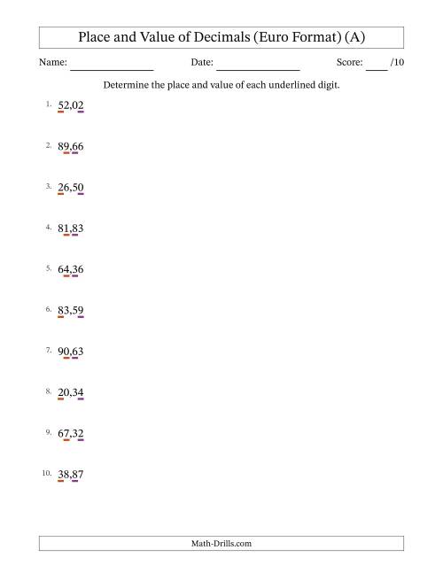 The Euro Format Determining Place and Value of Decimal Numbers from Hundredths to Tens (A) Math Worksheet