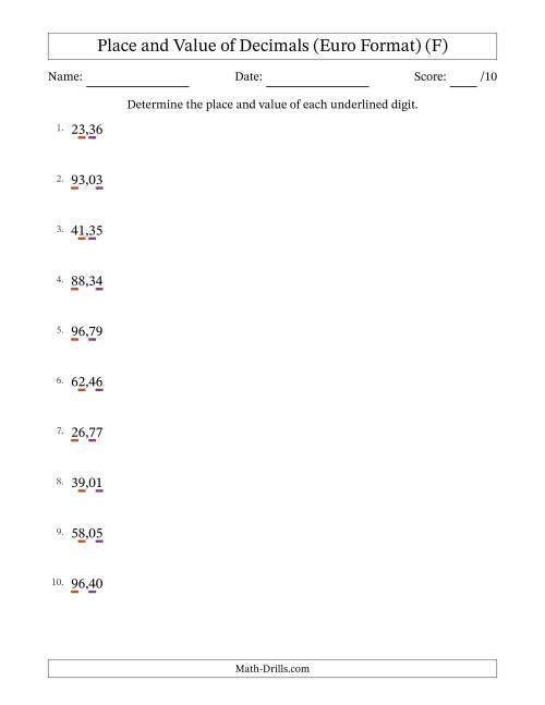 The Euro Format Determining Place and Value of Decimal Numbers from Hundredths to Tens (F) Math Worksheet