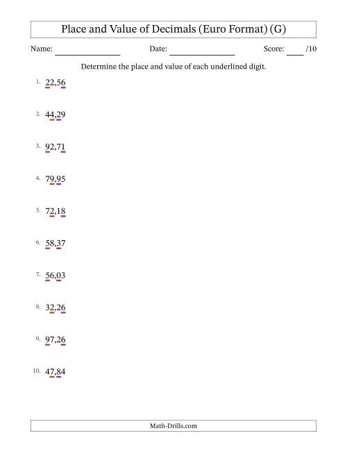 The Euro Format Determining Place and Value of Decimal Numbers from Hundredths to Tens (G) Math Worksheet