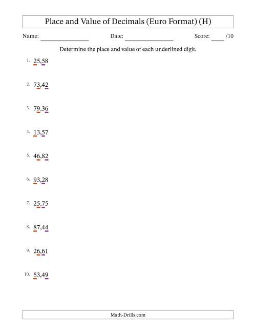 The Euro Format Determining Place and Value of Decimal Numbers from Hundredths to Tens (H) Math Worksheet