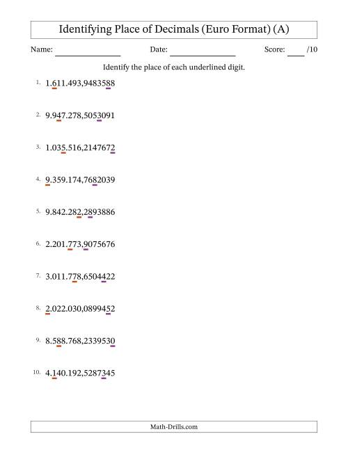 The Euro Format Identifying Place of Decimal Numbers from Ten Millionths to Millions (A) Math Worksheet