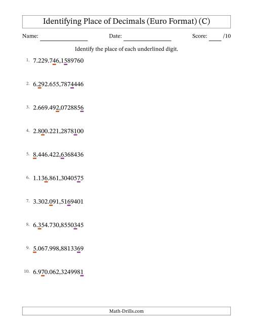 The Euro Format Identifying Place of Decimal Numbers from Ten Millionths to Millions (C) Math Worksheet