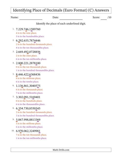 The Euro Format Identifying Place of Decimal Numbers from Ten Millionths to Millions (C) Math Worksheet Page 2