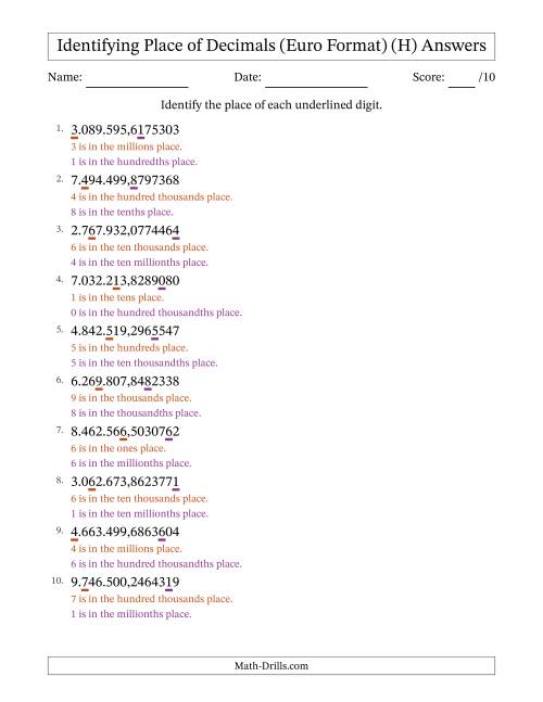 The Euro Format Identifying Place of Decimal Numbers from Ten Millionths to Millions (H) Math Worksheet Page 2
