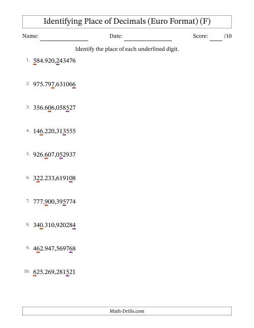 The Euro Format Identifying Place of Decimal Numbers from Millionths to Hundred Thousands (F) Math Worksheet