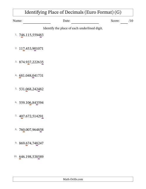 The Euro Format Identifying Place of Decimal Numbers from Millionths to Hundred Thousands (G) Math Worksheet
