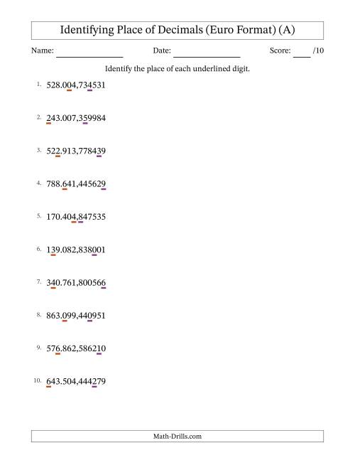 The Euro Format Identifying Place of Decimal Numbers from Millionths to Hundred Thousands (All) Math Worksheet