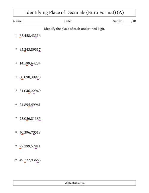 The Euro Format Identifying Place of Decimal Numbers from Hundred Thousandths to Ten Thousands (A) Math Worksheet