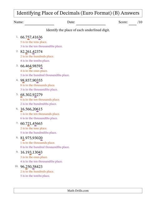 The Euro Format Identifying Place of Decimal Numbers from Hundred Thousandths to Ten Thousands (B) Math Worksheet Page 2