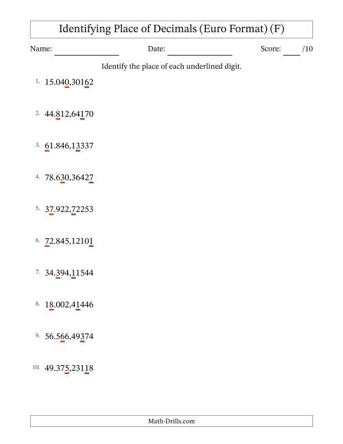 The Euro Format Identifying Place of Decimal Numbers from Hundred Thousandths to Ten Thousands (F) Math Worksheet