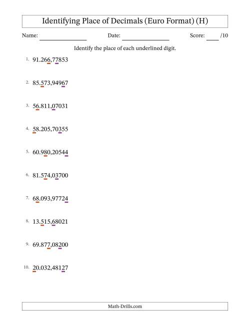 The Euro Format Identifying Place of Decimal Numbers from Hundred Thousandths to Ten Thousands (H) Math Worksheet