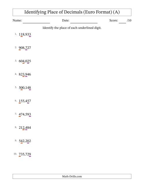 The Euro Format Identifying Place of Decimal Numbers from Thousandths to Hundreds (A) Math Worksheet