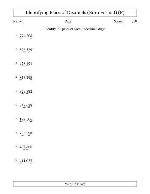 The Euro Format Identifying Place of Decimal Numbers from Thousandths to Hundreds (F) Math Worksheet
