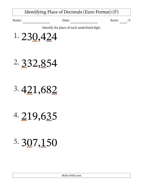 The Euro Format Identifying Place of Decimal Numbers from Thousandths to Hundreds (Large Print) (F) Math Worksheet