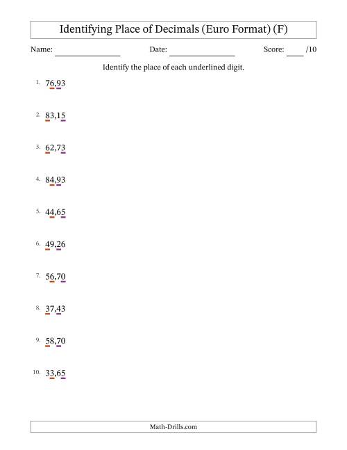 The Euro Format Identifying Place of Decimal Numbers from Hundredths to Tens (F) Math Worksheet