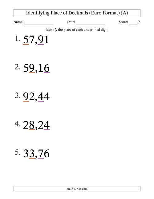 The Euro Format Identifying Place of Decimal Numbers from Hundredths to Tens (Large Print) (A) Math Worksheet