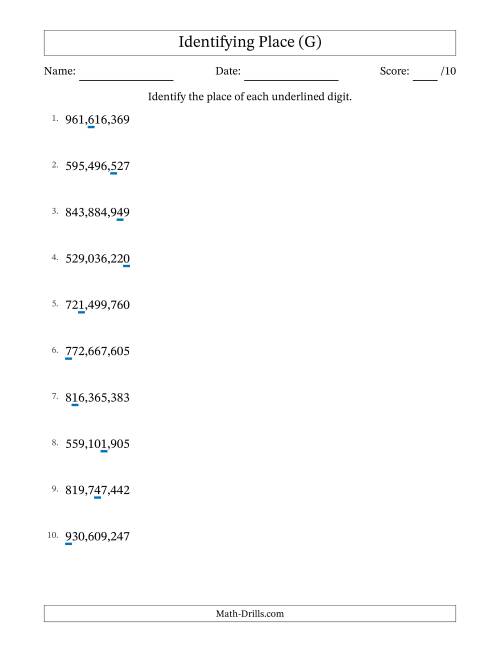 The Identifying Place from Ones to Hundred Millions (G) Math Worksheet