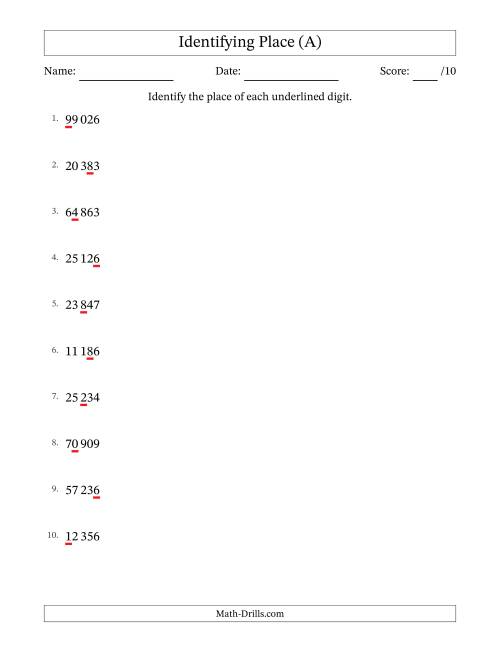 The SI Format Identifying Place from Ones to Ten Thousands (A) Math Worksheet