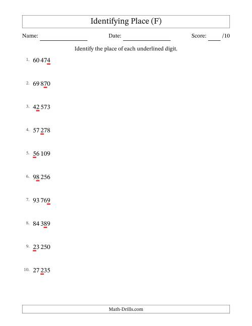 The SI Format Identifying Place from Ones to Ten Thousands (F) Math Worksheet