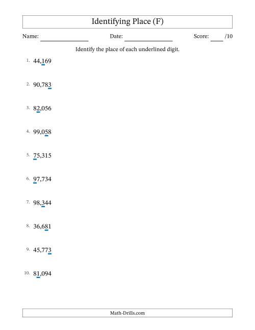 The Identifying Place from Ones to Ten Thousands (F) Math Worksheet