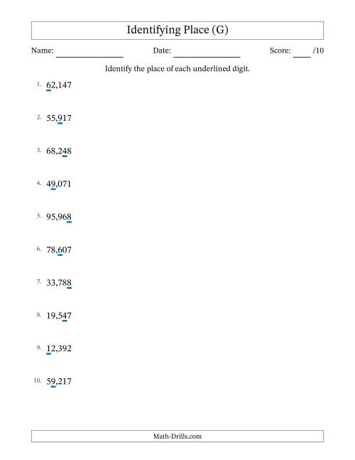 The Identifying Place from Ones to Ten Thousands (G) Math Worksheet