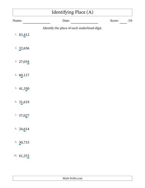 The Identifying Place from Ones to Ten Thousands (All) Math Worksheet