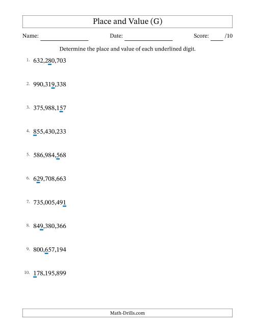 The Determining Place and Value from Ones to Hundred Millions (G) Math Worksheet