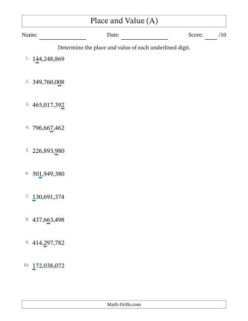 The Determining Place and Value from Ones to Hundred Millions (All) Math Worksheet