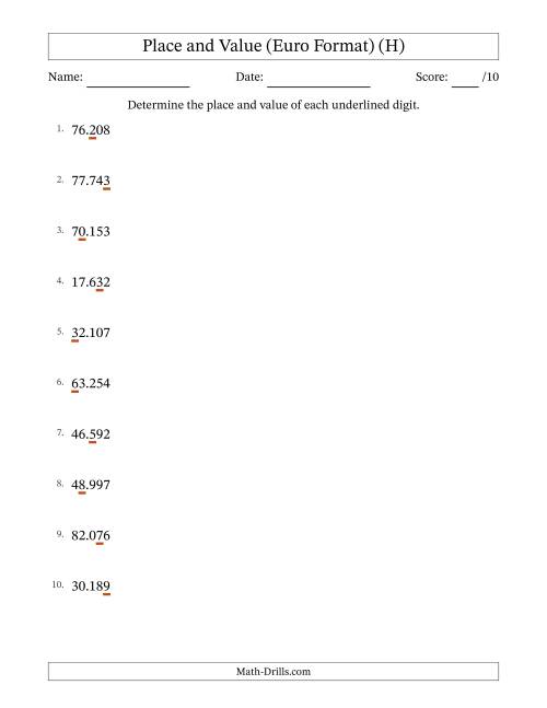 The Euro Format Determining Place and Value from Ones to Ten Thousands (H) Math Worksheet