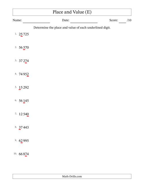 The SI Format Determining Place and Value from Ones to Ten Thousands (E) Math Worksheet