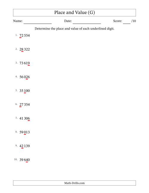 The SI Format Determining Place and Value from Ones to Ten Thousands (G) Math Worksheet