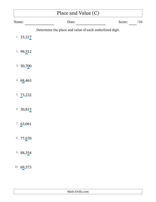 The Determining Place and Value from Ones to Ten Thousands (C) Math Worksheet