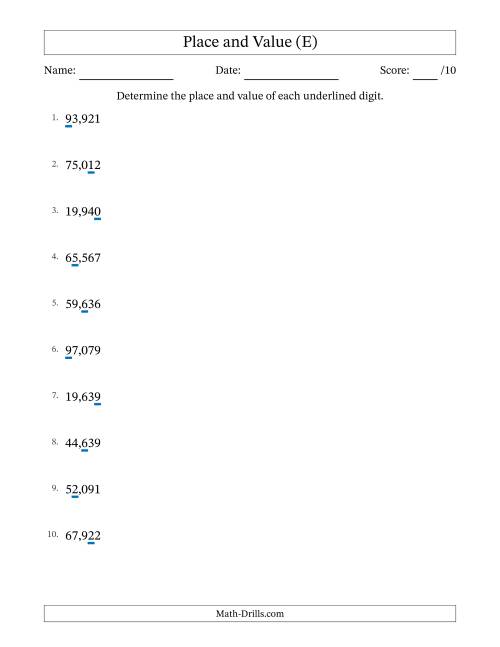 The Determining Place and Value from Ones to Ten Thousands (E) Math Worksheet