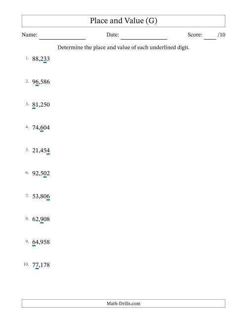 The Determining Place and Value from Ones to Ten Thousands (G) Math Worksheet