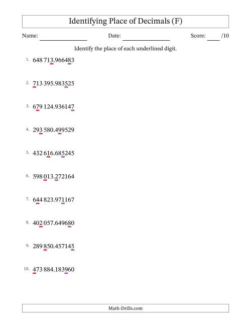 The SI Format Identifying Place of Decimal Numbers from Millionths to Hundred Thousands (F) Math Worksheet