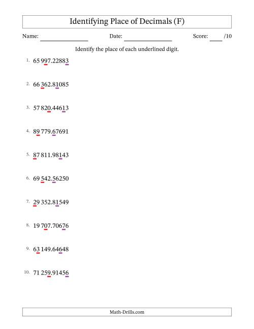 The SI Format Identifying Place of Decimal Numbers from Hundred Thousandths to Ten Thousands (F) Math Worksheet