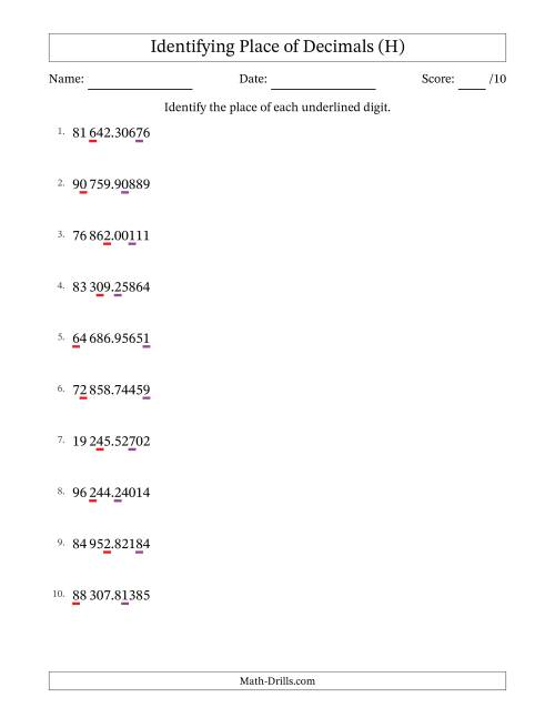 The SI Format Identifying Place of Decimal Numbers from Hundred Thousandths to Ten Thousands (H) Math Worksheet