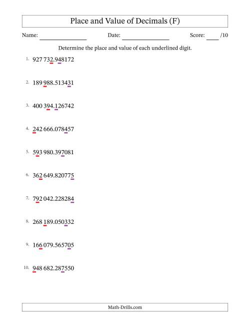 The SI Format Determining Place and Value of Decimal Numbers from Millionths to Hundred Thousands (F) Math Worksheet