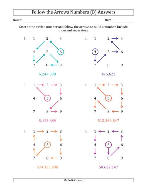 The Follow The Arrows to Build a Number and Include Thousands Separators (Grid Numbers in Order) (B) Math Worksheet Page 2