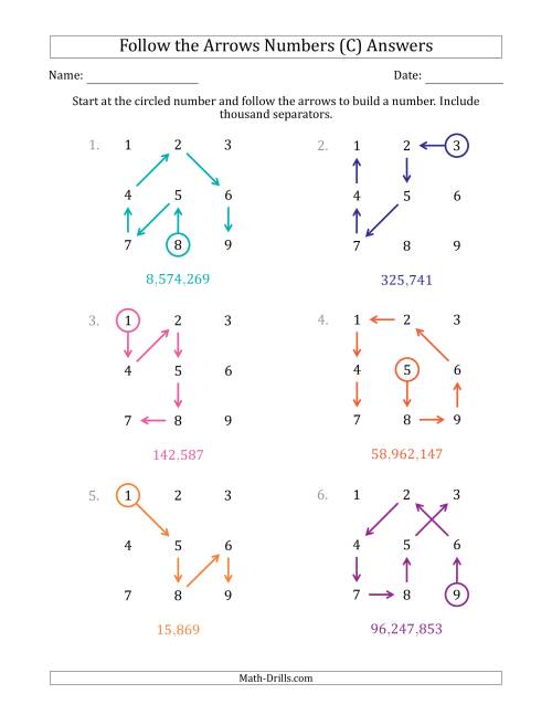 The Follow The Arrows to Build a Number and Include Thousands Separators (Grid Numbers in Order) (C) Math Worksheet Page 2