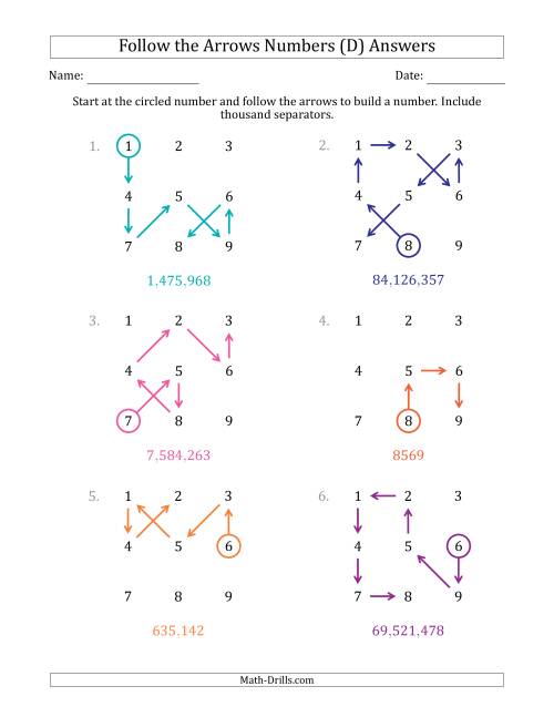 The Follow The Arrows to Build a Number and Include Thousands Separators (Grid Numbers in Order) (D) Math Worksheet Page 2