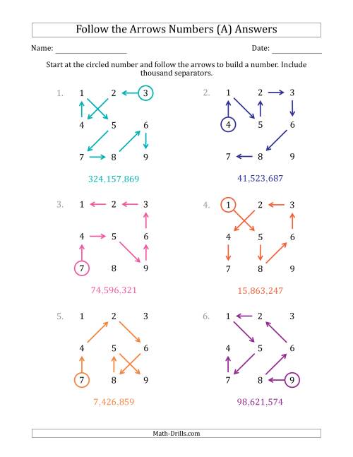 The Follow The Arrows to Build a Number and Include Thousands Separators (Grid Numbers in Order) (All) Math Worksheet Page 2