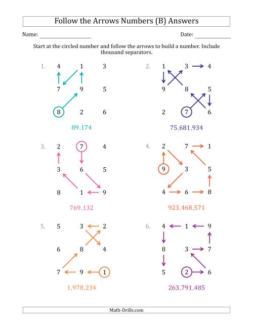 The Follow The Arrows to Build a Number and Include Thousands Separators (Grid Numbers Mixed) (B) Math Worksheet Page 2