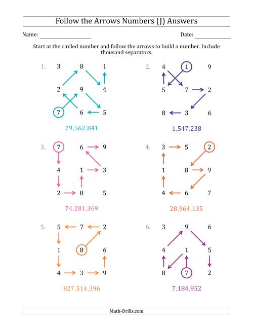 The Follow The Arrows to Build a Number and Include Thousands Separators (Grid Numbers Mixed) (J) Math Worksheet Page 2