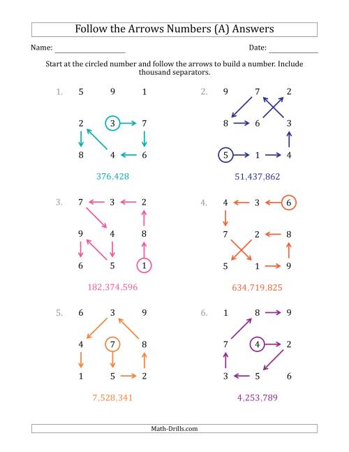 The Follow The Arrows to Build a Number and Include Thousands Separators (Grid Numbers Mixed) (All) Math Worksheet Page 2