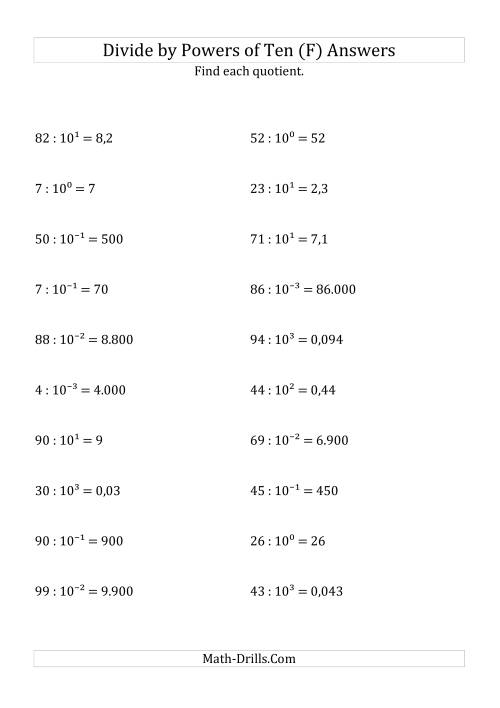 The Dividing Whole Numbers by All Powers of Ten (Exponent Form) (F) Math Worksheet Page 2