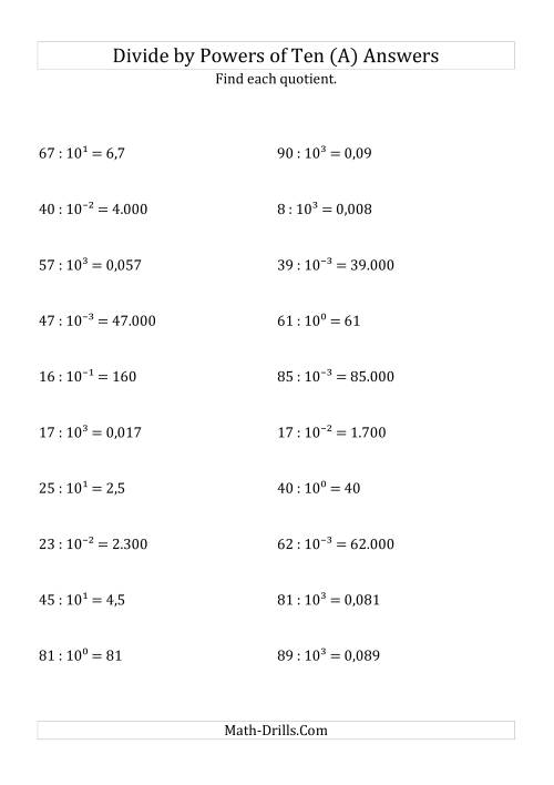 The Dividing Whole Numbers by All Powers of Ten (Exponent Form) (All) Math Worksheet Page 2