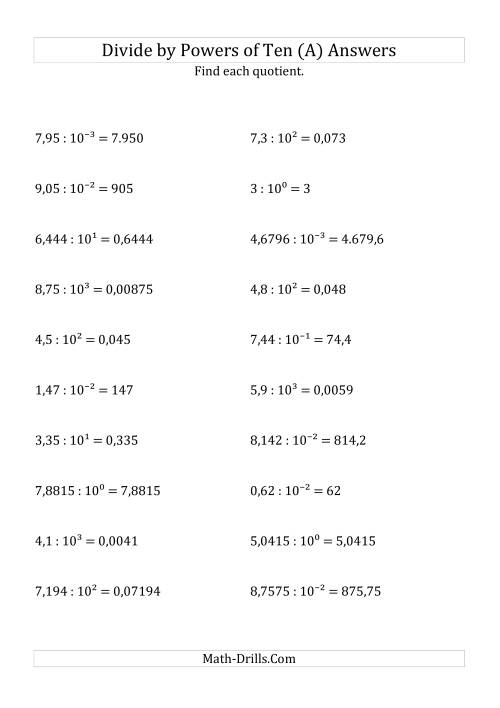 The Dividing Decimals by All Powers of Ten (Exponent Form) (All) Math Worksheet Page 2